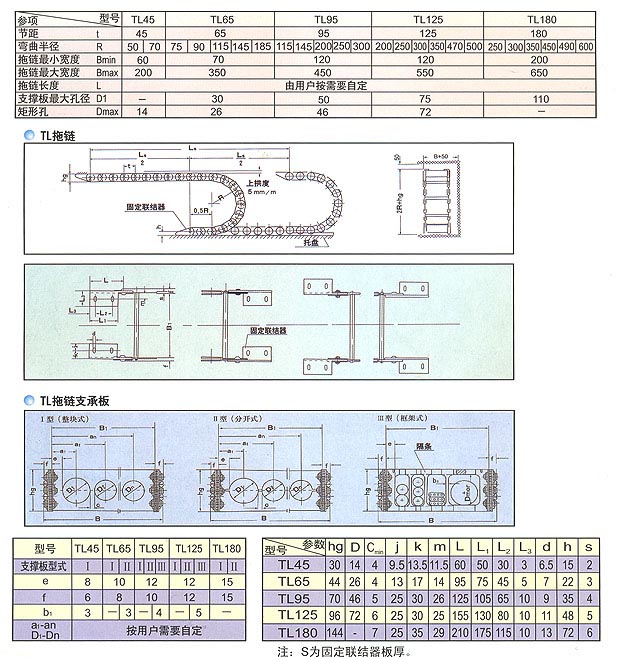 TL系列鋼制拖鏈